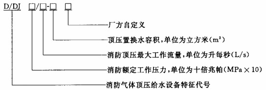 氣體頂壓消防供水系統(tǒng),煙臺氣體頂壓消防供水系統(tǒng),氣體頂壓消防供水系統(tǒng)廠家.png